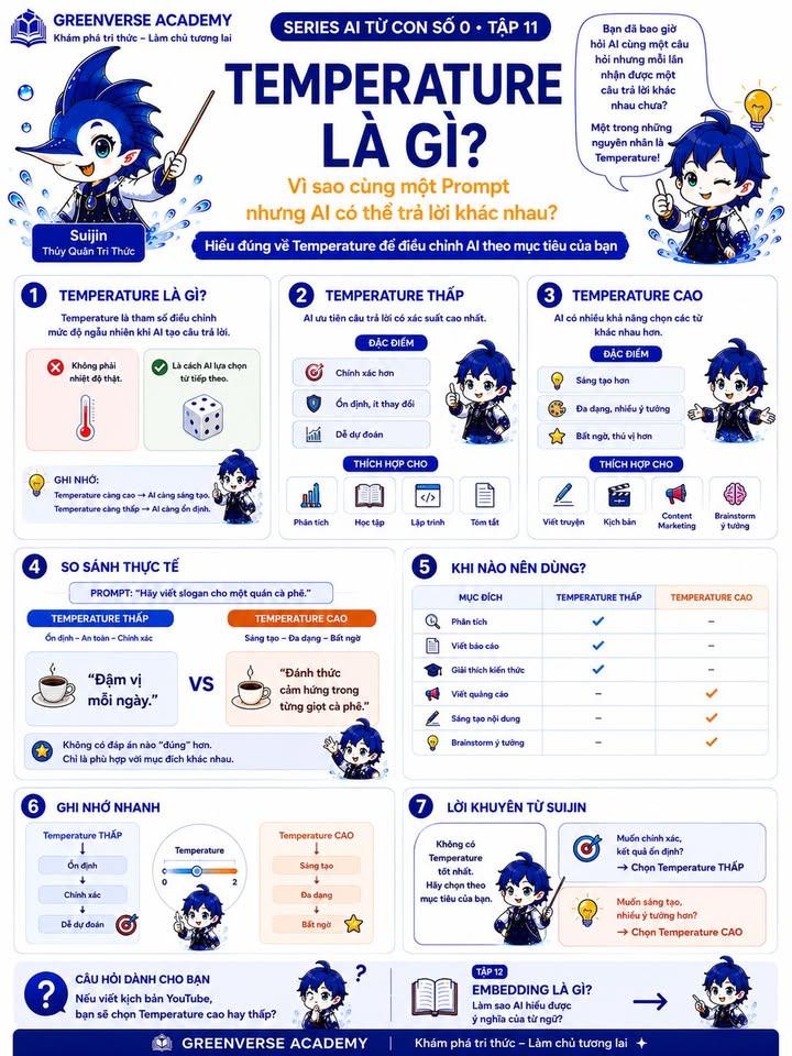Ảnh bài viết gốc trên Facebook