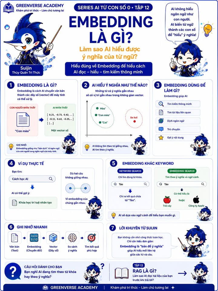 Ảnh bài viết gốc trên Facebook