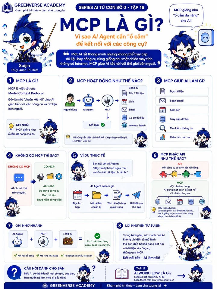 Ảnh bài viết gốc trên Facebook