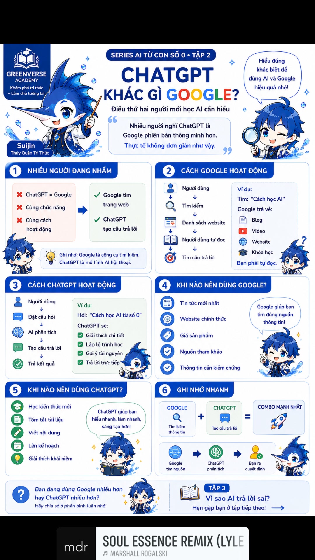 Ảnh bài viết gốc trên Facebook – 122115676395349377