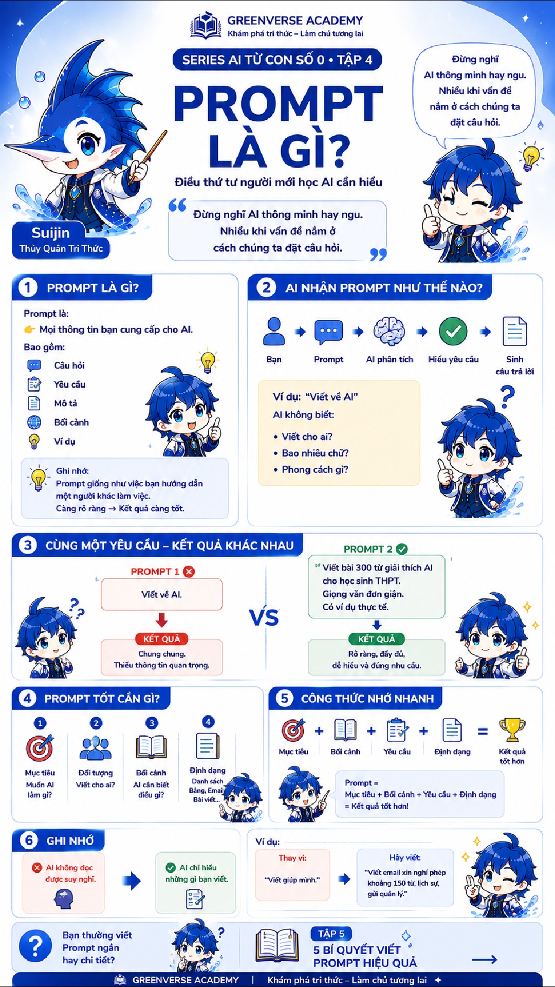 Ảnh bài viết gốc trên Facebook – 122116265703349377
