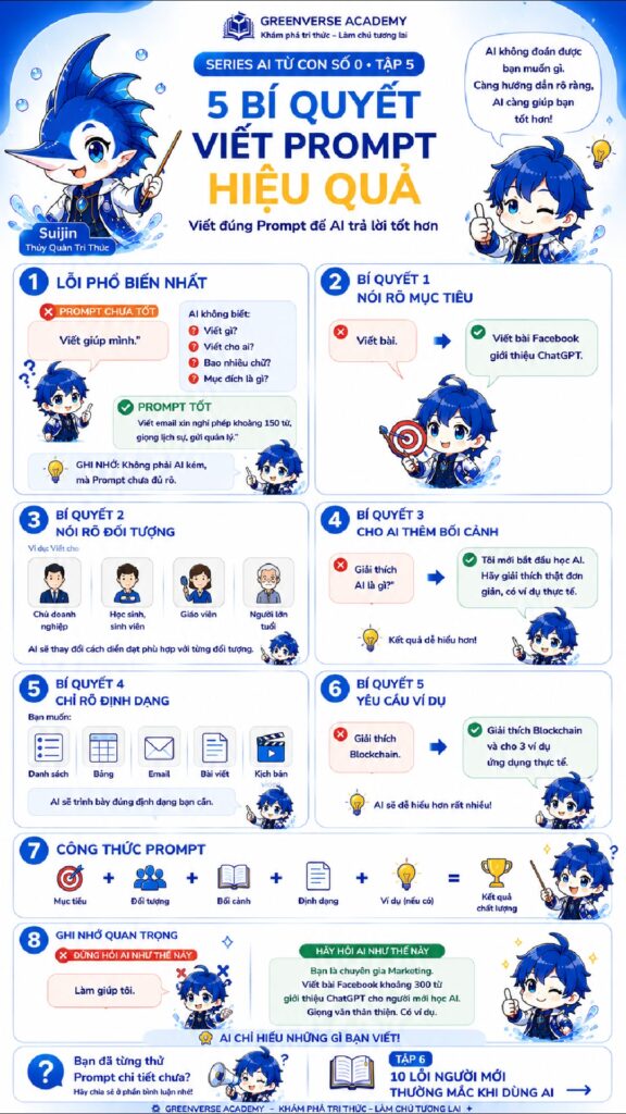 Ảnh bài viết gốc trên Facebook – 122116757253349377