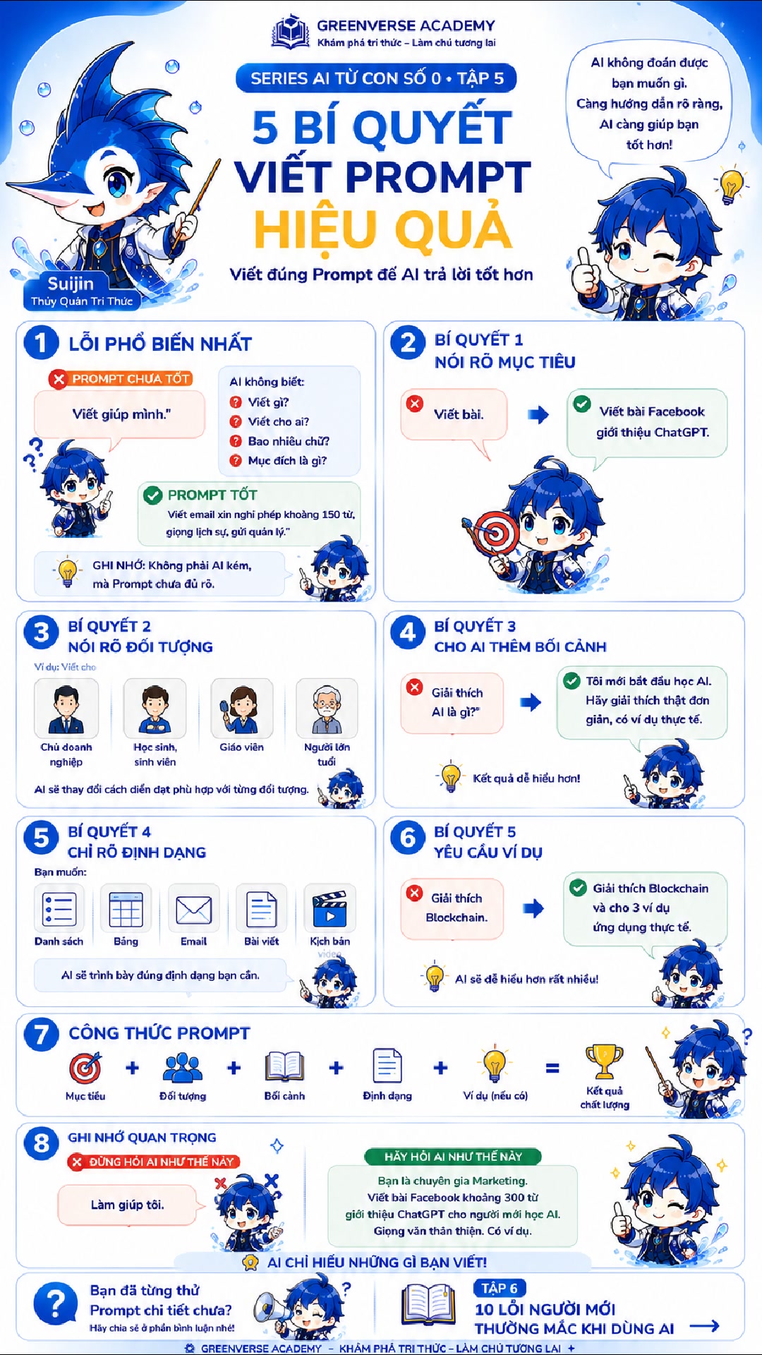 Ảnh bài viết gốc trên Facebook