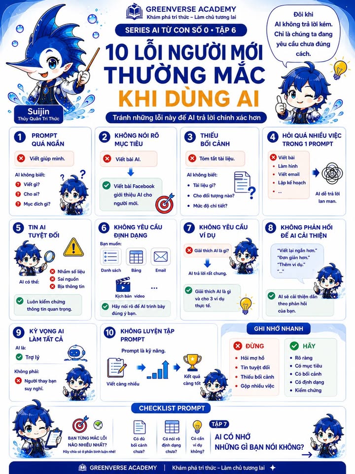 Ảnh bài viết gốc trên Facebook – 122117232255349377