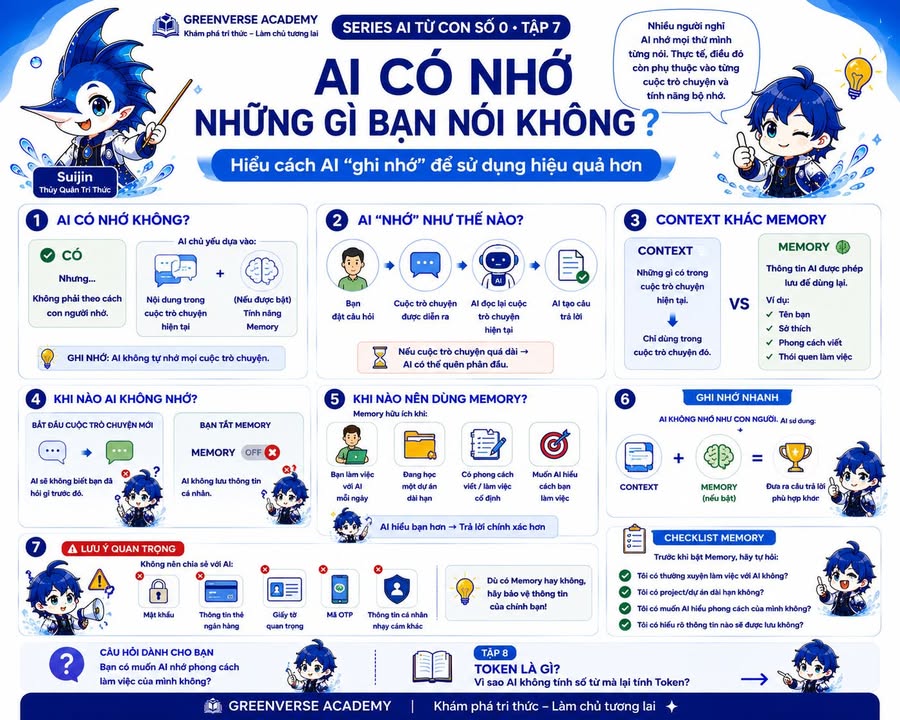 Ảnh bài viết gốc trên Facebook – 122117535675349377