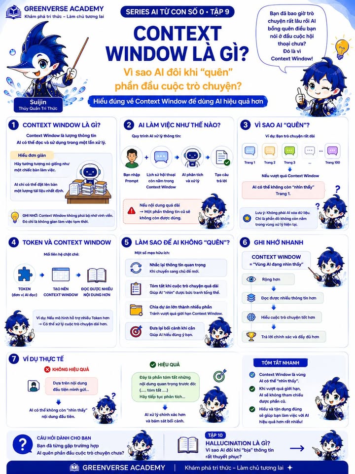 Ảnh bài viết gốc trên Facebook – 122119228029349377
